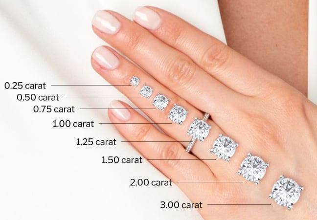 ASH010 Sidestone Lab Grown Diamond Ring D VVS1 VVS2 3EX IGI Certified - MadisonDia