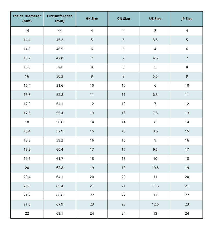 ASH049 Halo Lab Grown Diamond Ring D VVS1 VVS2 3EX IGI Certified - Madison Avenue Diamond